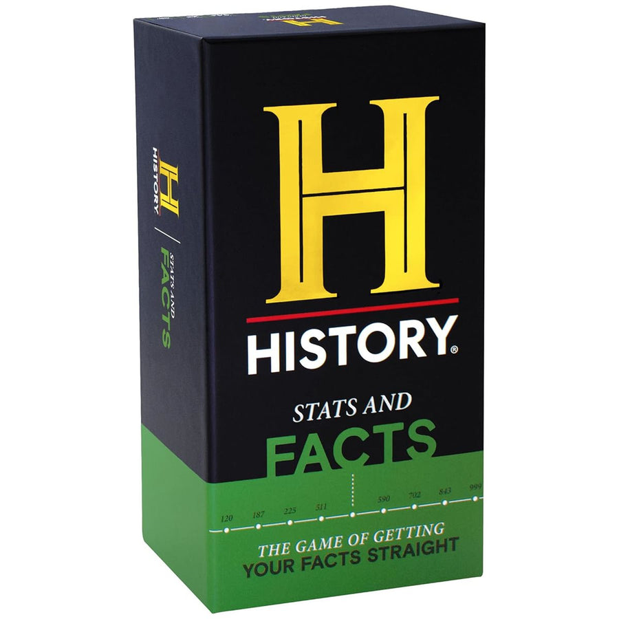 History Trivia Game: Through the Years