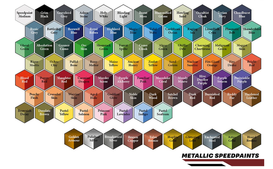 Speedpaint Complete Set 2.0 *AVAILABLE IN STORE ONLY*