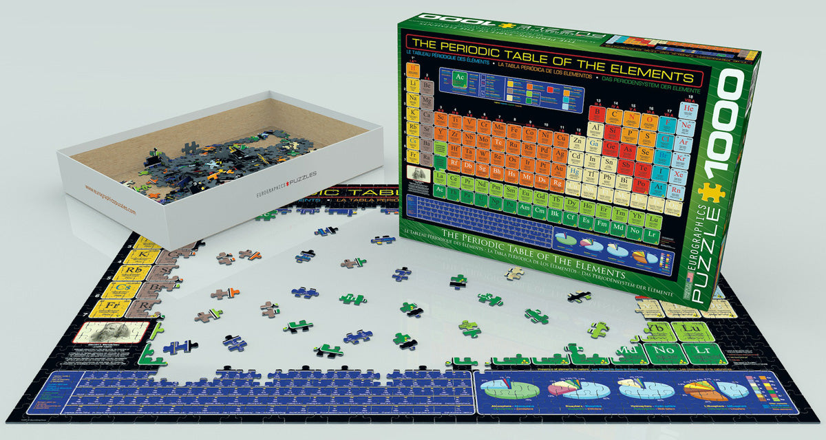 The Periodic Table of Elements - 1000pc
