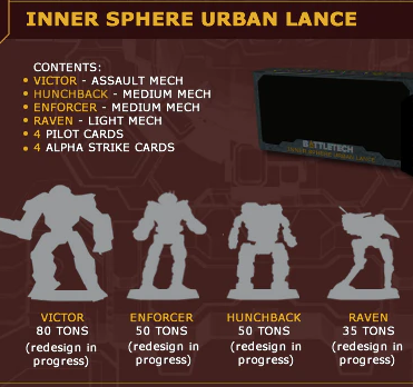 BattleTech: Inner Sphere Urban Lance